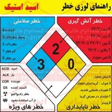 علائم ایمنی لوزی خطر اسید استیک